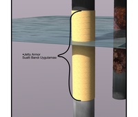 Jetty Armor Koruma Sistemi